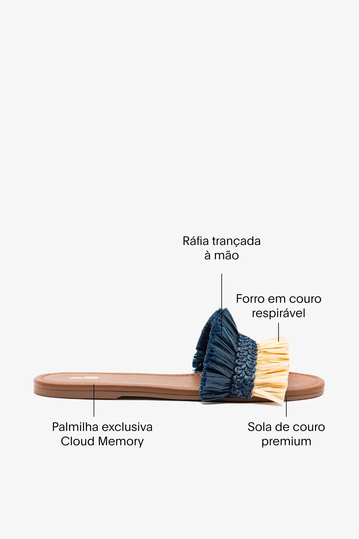 Flat Bahia Ráfia Azul e Couro Bege - Image 5