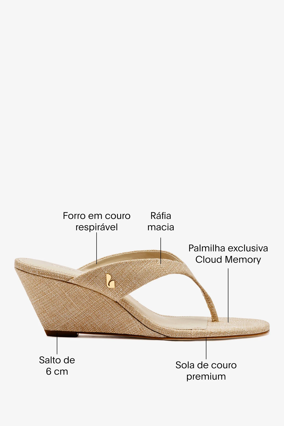 Sandália Anabela Gaia Low Ráfia Bege - Image 5