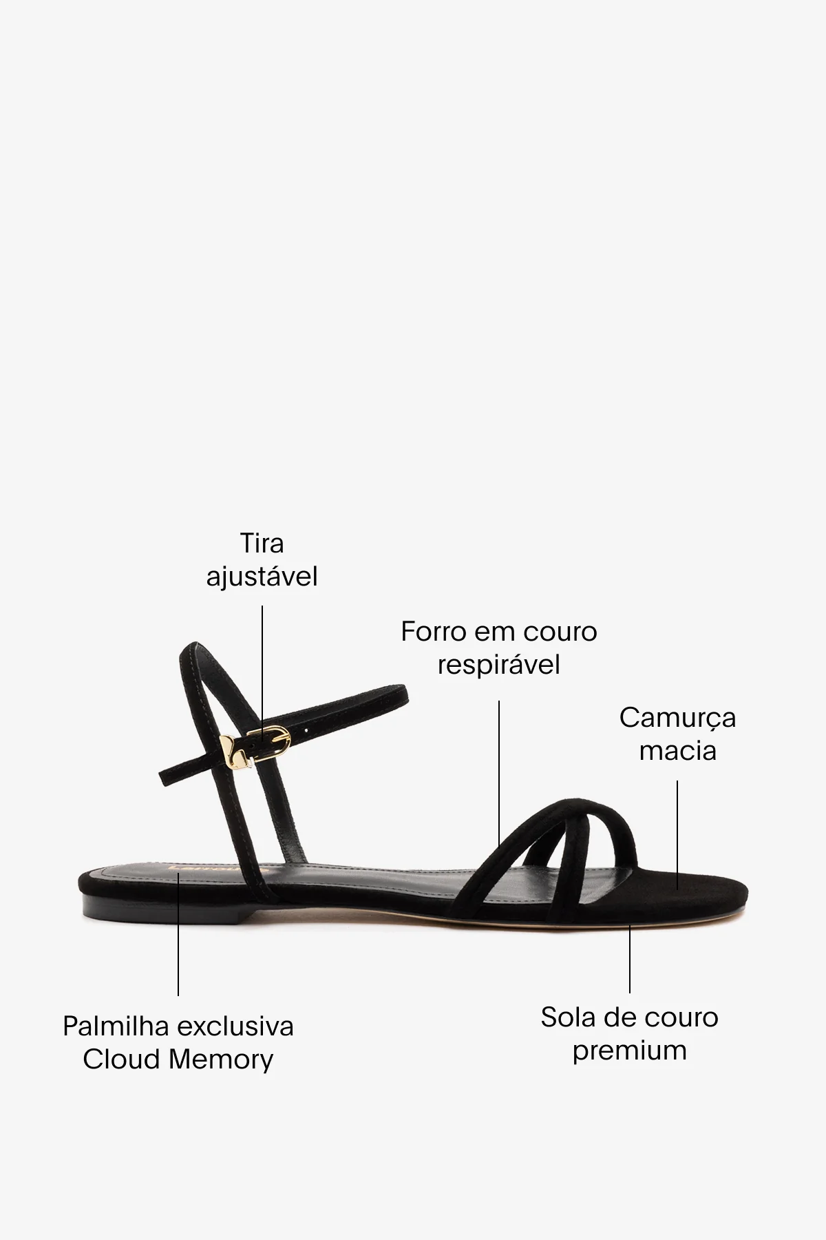 Sandália Flat Annie Camurça Preto - Image 5