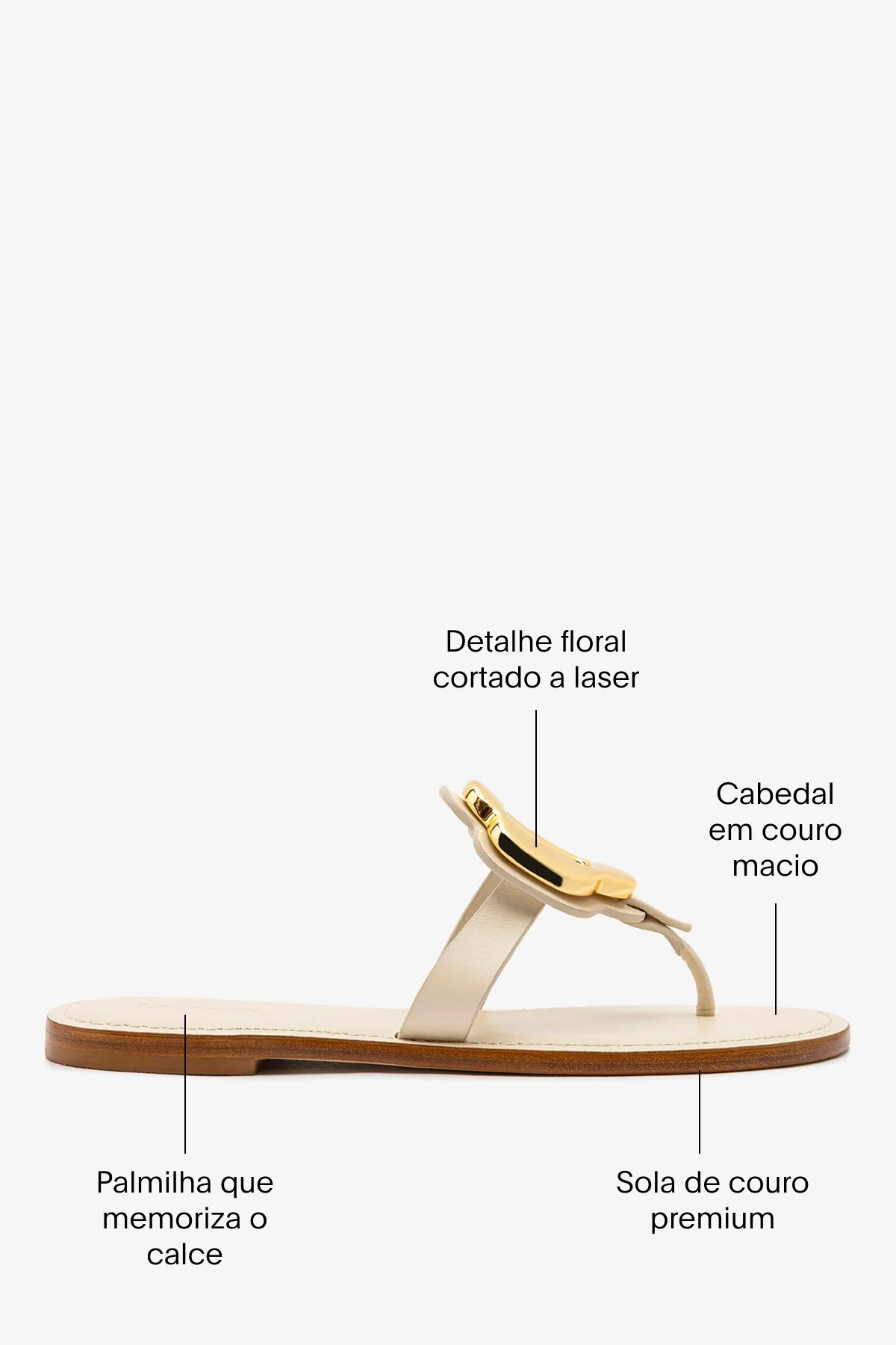 Sandália Flat Margherita Couro Off White e Metal Dourado - Image 5
