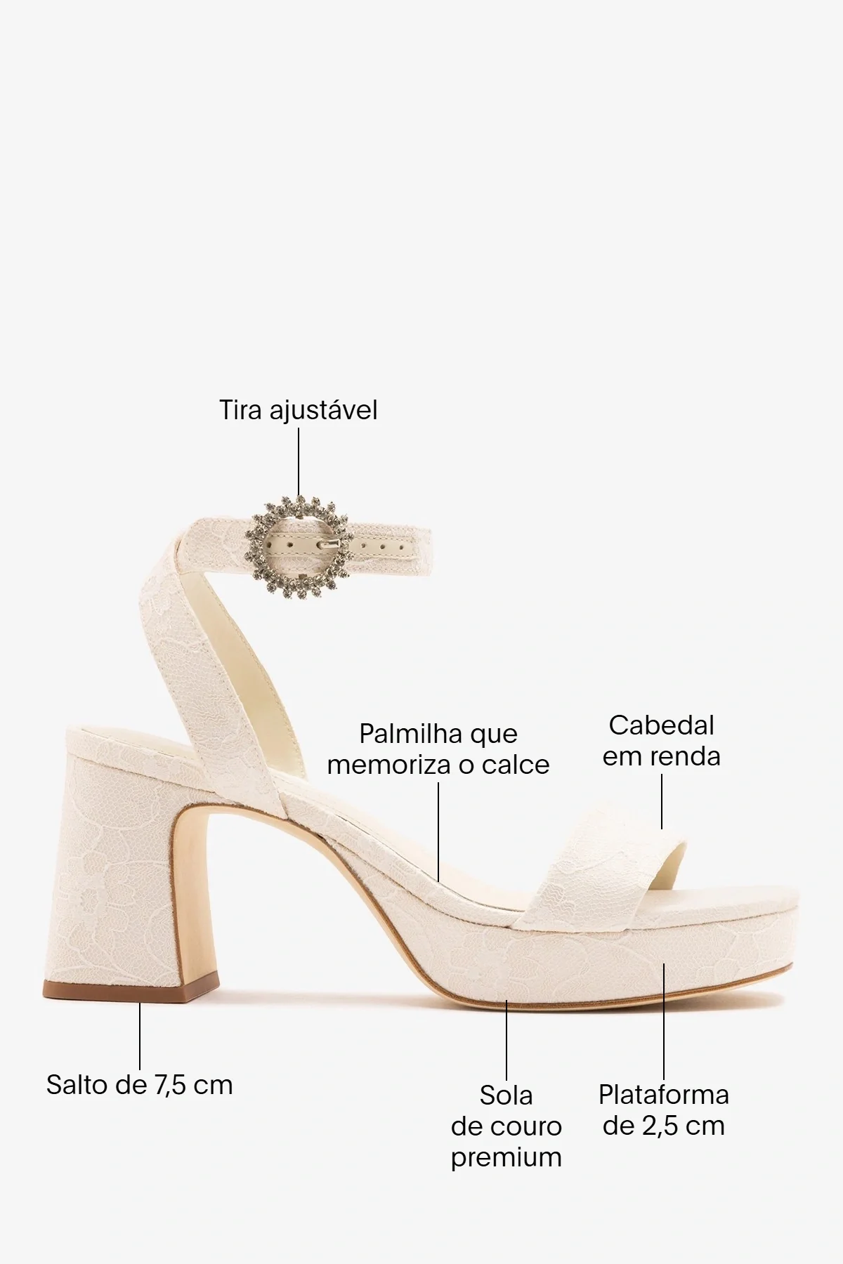 Larroudé x Markarian: Sandália Plataforma Dolly Low Renda Branco - Image 5