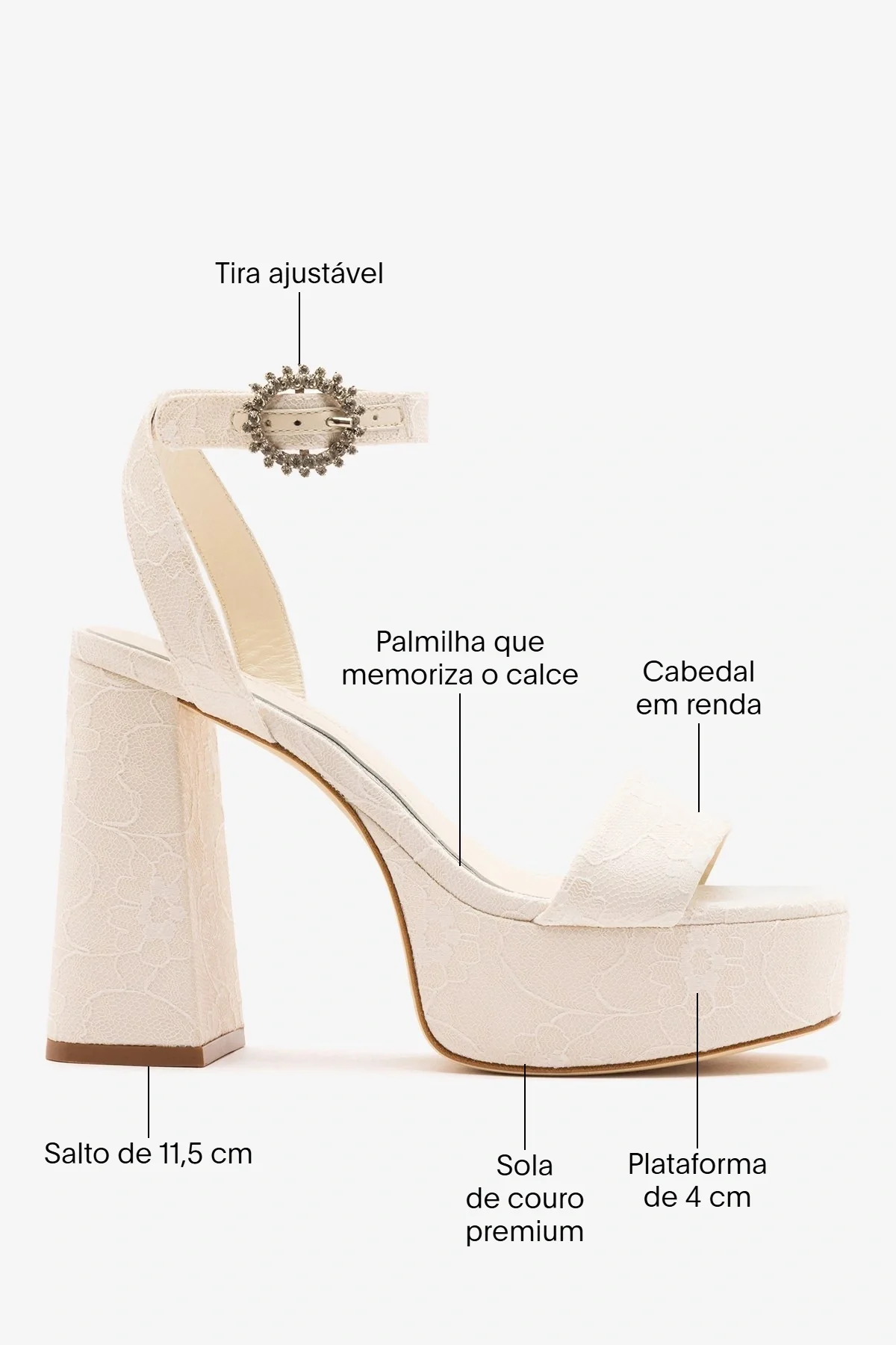 Larroudé x Markarian: Sandália Plataforma Dolly Renda Branco - Image 5