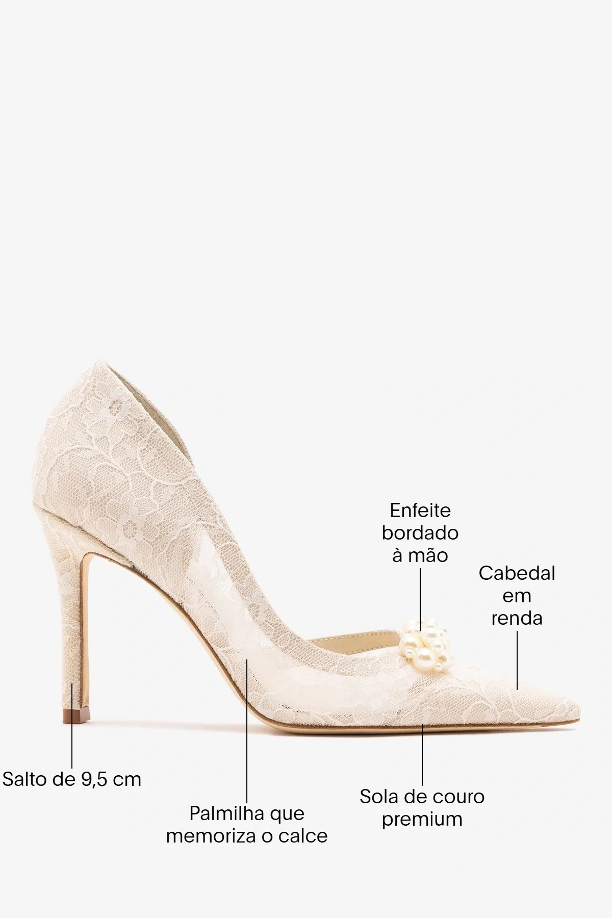 Larroudé x Markarian: Scarpin D'Orsay Renda Branco - Image 5
